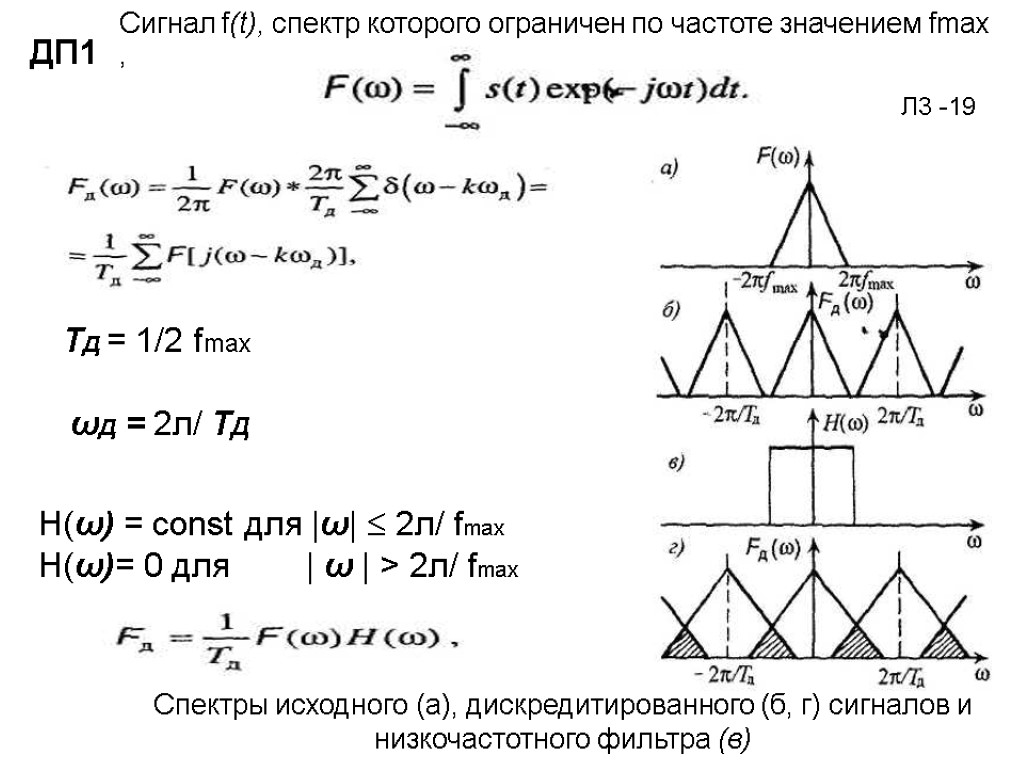 Сигнал f(t), спектр которого ограничен по частоте значением fmax , ДП1 ТД = 1/2